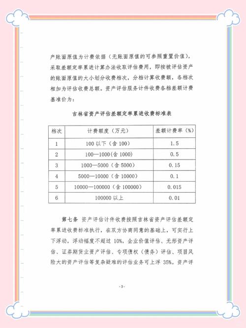 价格评估 从方法论到实践的系统性指南